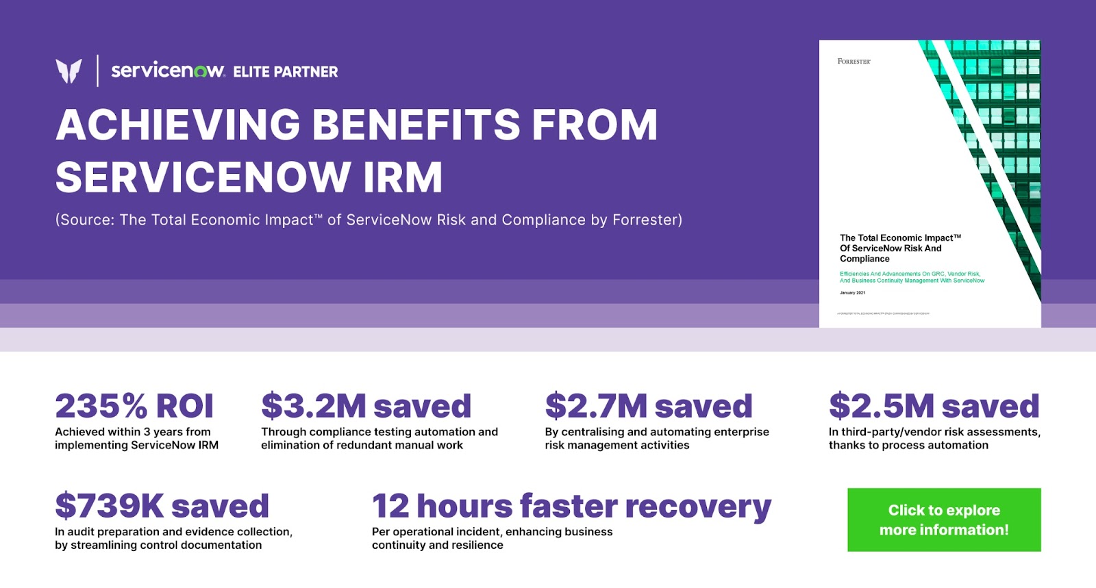 ServiceNow Integrated Risk Management values