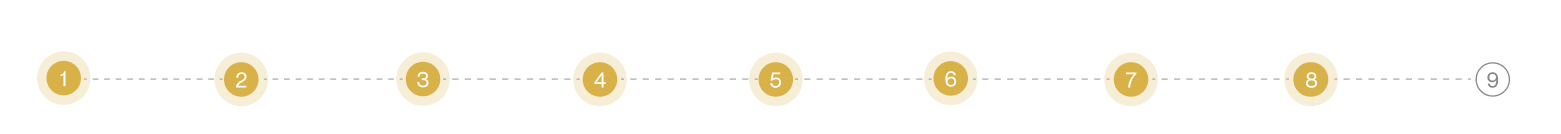Step Progress indicator