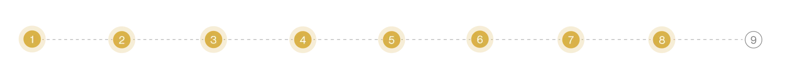 Step Progress indicator