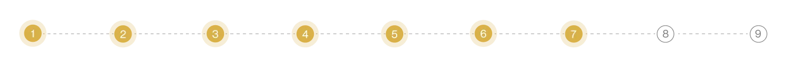 Step Progress indicator