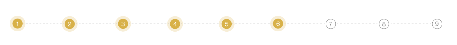 Step Progress indicator