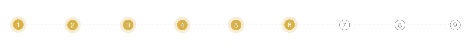 Step Progress indicator