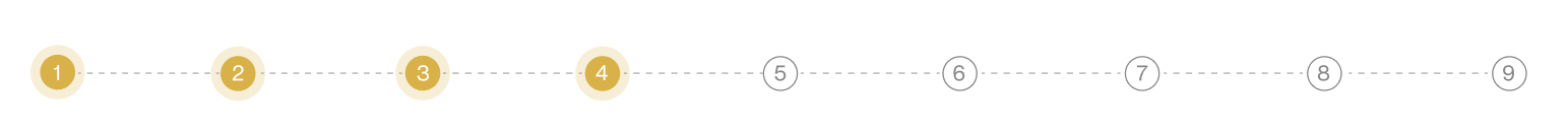 Step Progress indicator