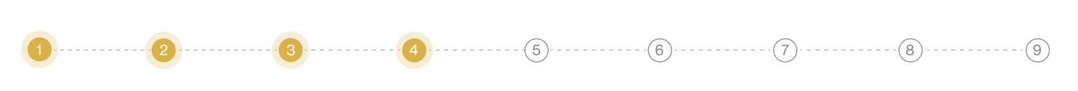 Step Progress indicator