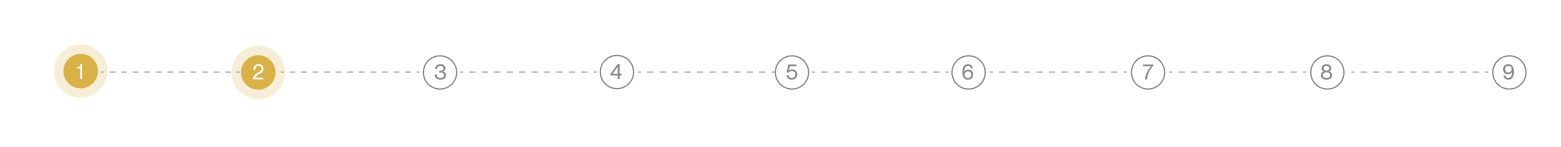 Step Progress indicator