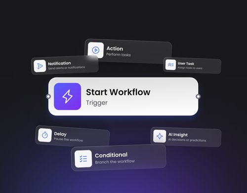 A sample catalogue of Workflow Builder's objects