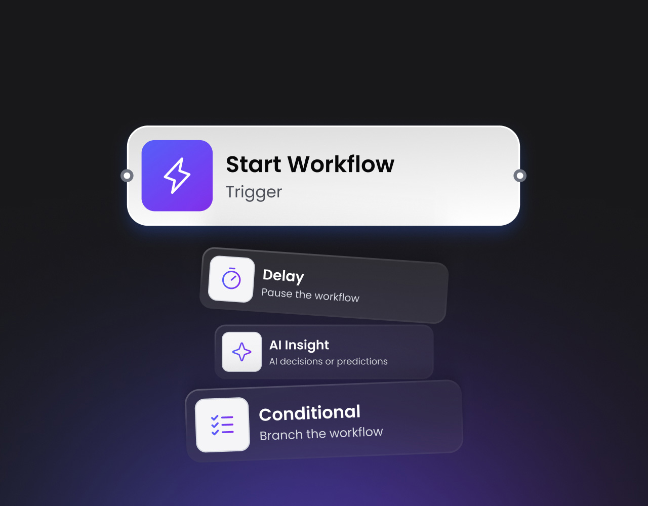 Workflow's object's property sidebar