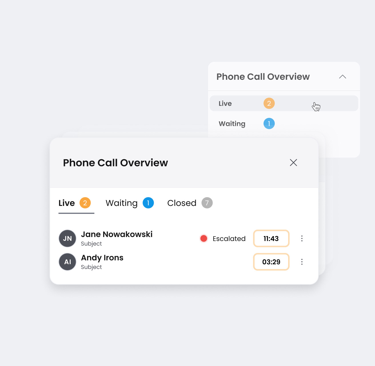 A part of workflow presenting a flow od user registration