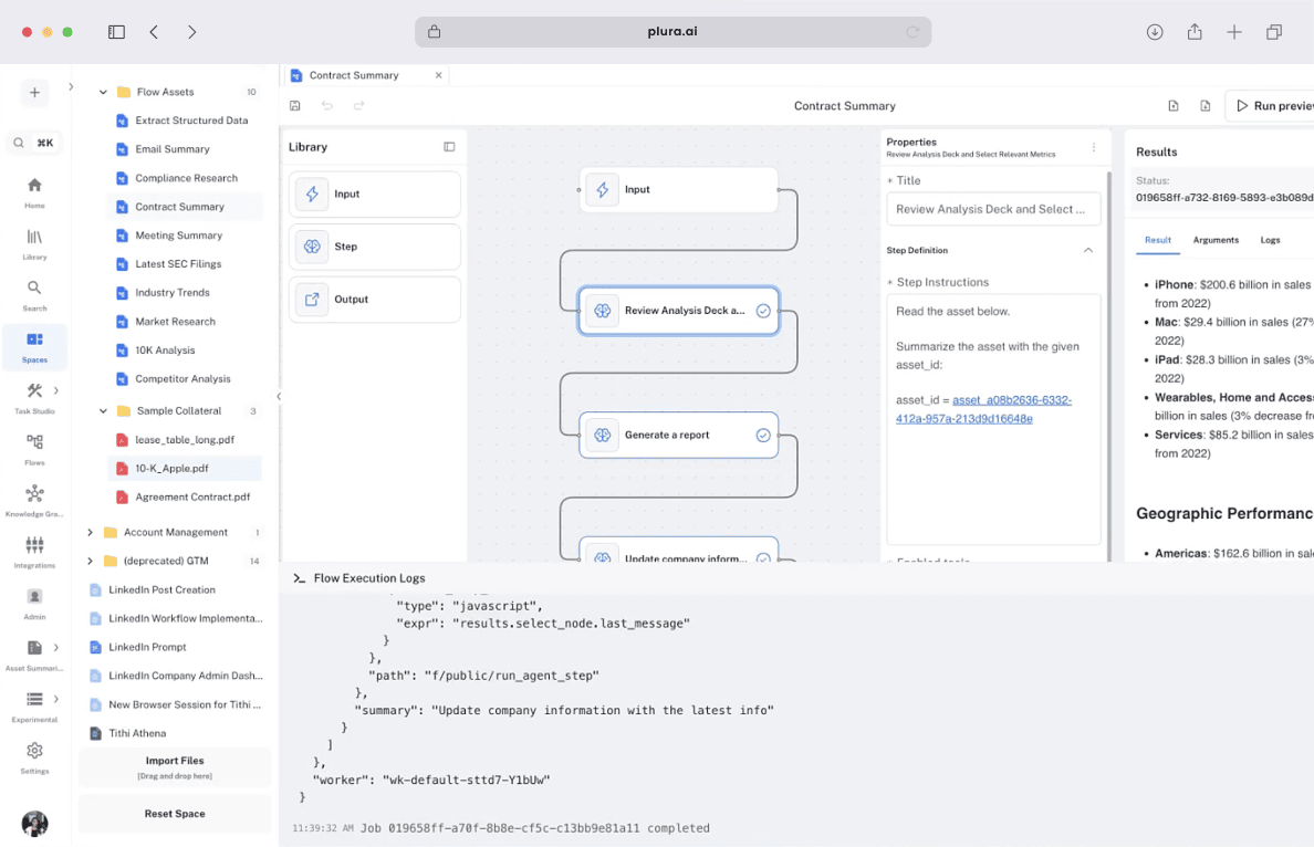 Screenshot of a contract summary workflow in plura.ai with a sidebar of document assets, a flowchart of steps including input, review, and report generation, and a results panel showing sales data.