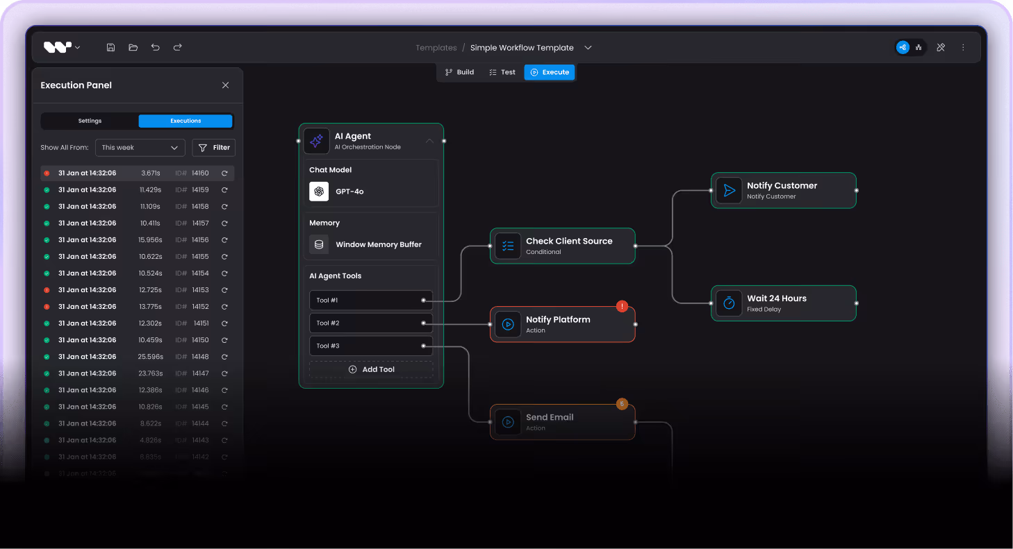 Workflow interface showing an AI agent using GPT-4o with tools and memory, with conditional checks and actions like notifying platform, customer, waiting 24 hours, and sending email.