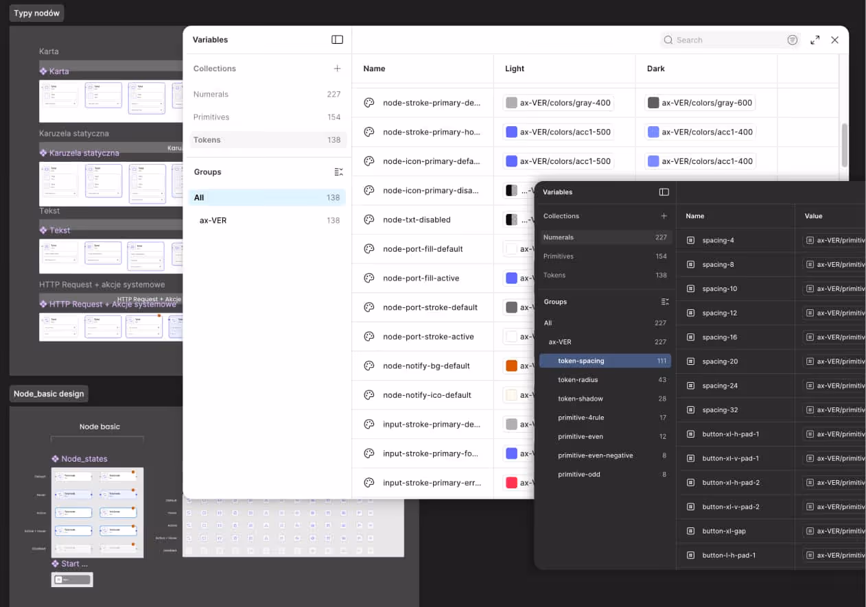 A single node of a diagram presenting an external request option.