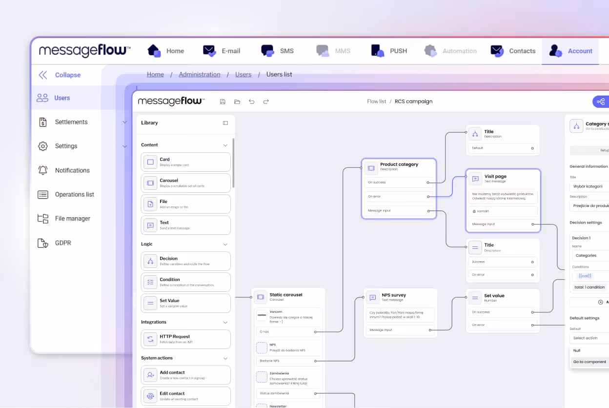 A single node of a diagram presenting an external request option.