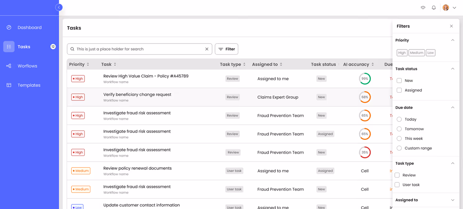 Task management dashboard showing a list of tasks with their priority, type, assignee, status, AI accuracy, and due date