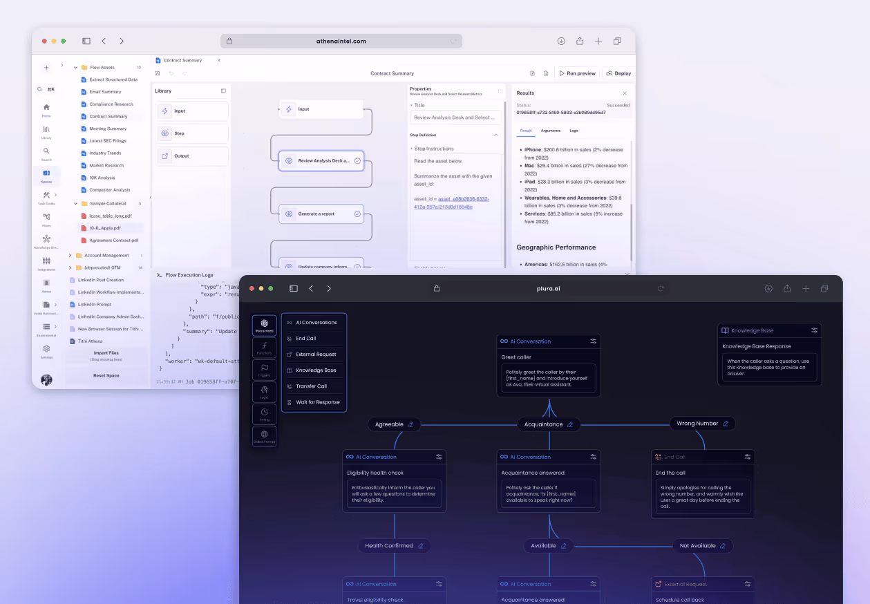 Two overlapping computer screens showing workflow and AI conversation flowcharts with menus and detailed text in a software interface.