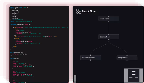 Split screen showing React code for node components on the left and a React Flow diagram with Initial, Branch, Transform, and Output nodes on the right.
