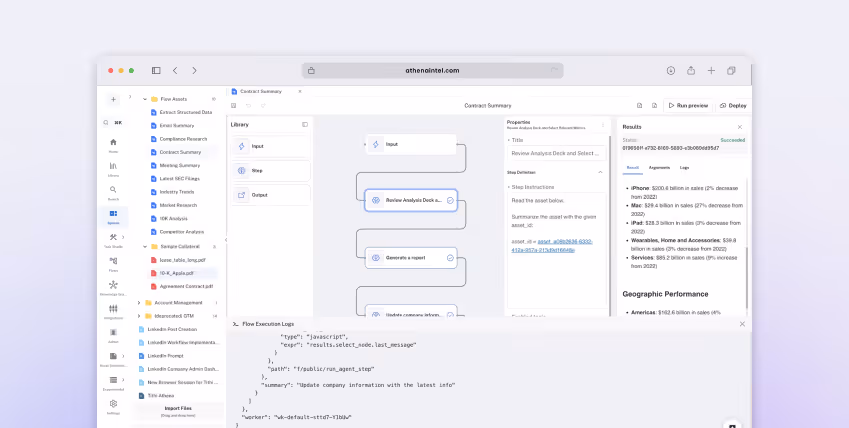 Screenshot of athenaintel.com showing a contract summary workflow with steps, properties, and data results.