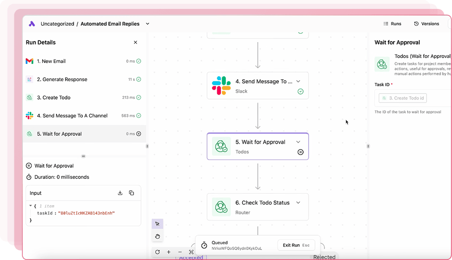Workflow automation showing email trigger, generating response, creating todo, sending Slack message, and waiting approval.
