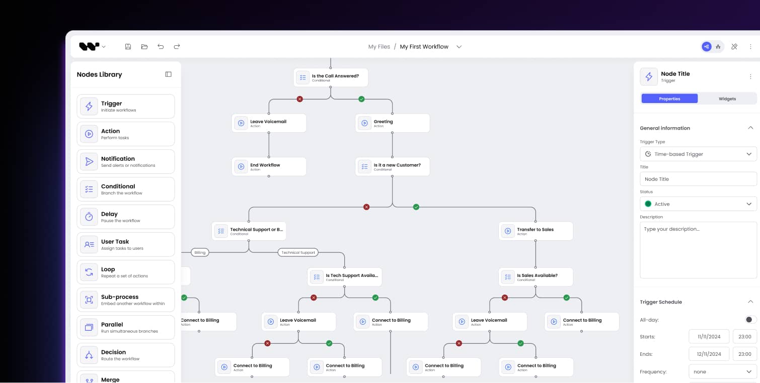 Workflow diagram with conditional nodes and actions like leaving voicemail and connecting to billing.
