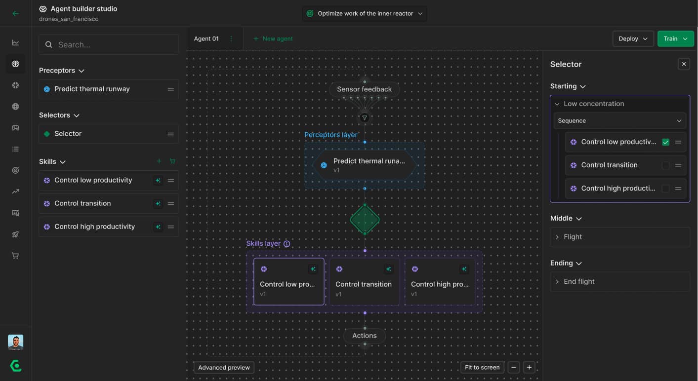 Flowchart diagram of an AI-assisted call handling process showing AI conversations, external requests, ending calls, and knowledge base integration.