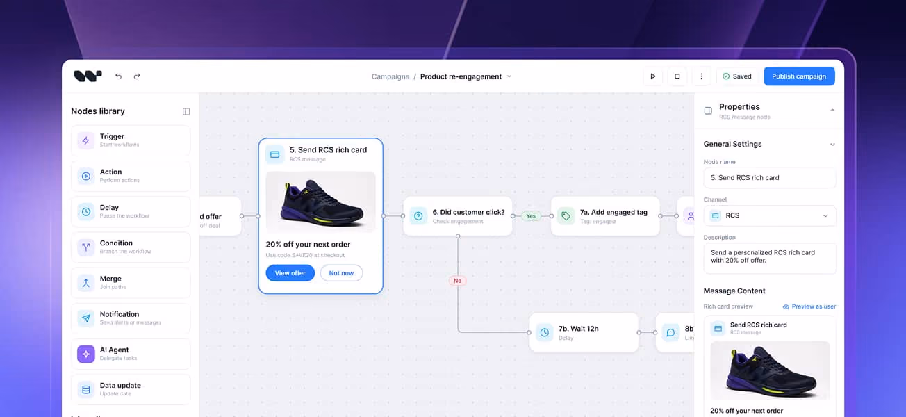 Marketing campaign workflow showing nodes to send RCS rich card for 20% off with user engagement steps.