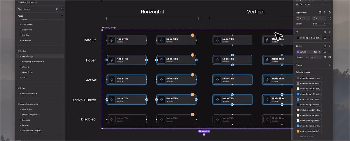 Workflow Builder node design system in Figma: default, hover, active and disabled node states in horizontal and vertical layouts.