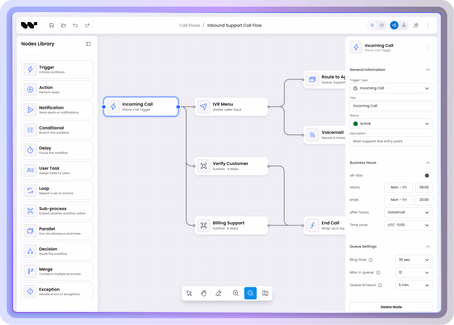 Workflow Builder call flow editor showing an inbound support call flow: nodes library, IVR menu, Verify Customer and Billing Support subflows, and a node properties panel.