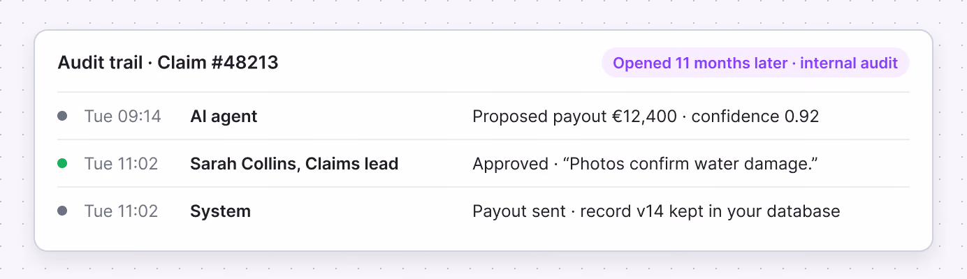 An audit trail for claim #48213 opened eleven months later: the AI agent's proposal, the claims lead's approval with a note, and the system payout, with the record kept in your database.