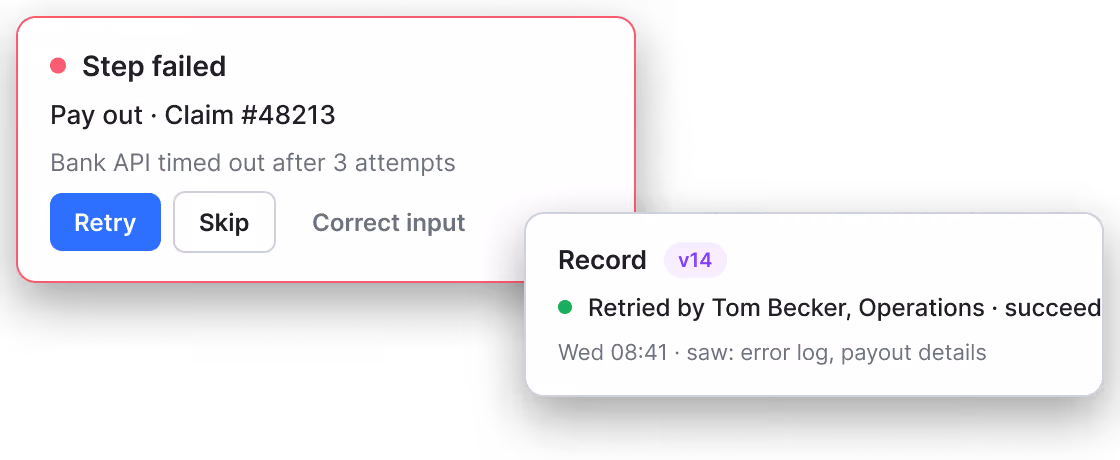 A failed 'Pay out' step for claim #48213 after a bank API timeout, with Retry, Skip and Correct input options, next to a record entry showing it was retried by Tom Becker from Operations.