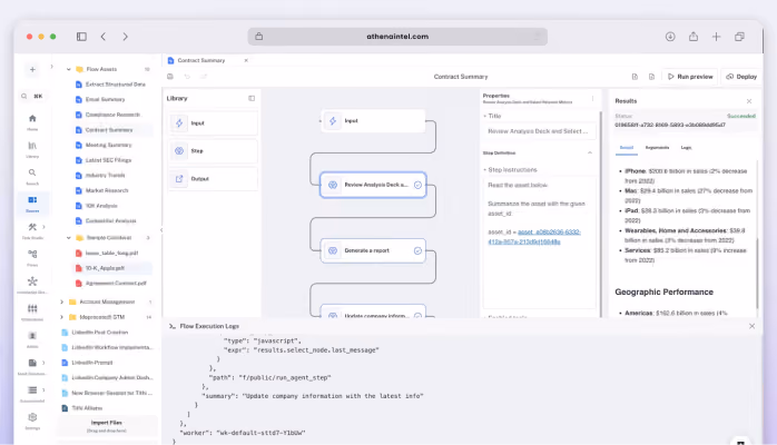 Athena Intelligence: a customer-facing workflow canvas embedded in the Athena product.