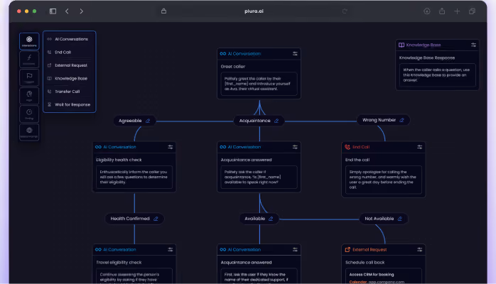 Plura AI: an AI conversation workflow edited on an embedded dark-theme canvas.