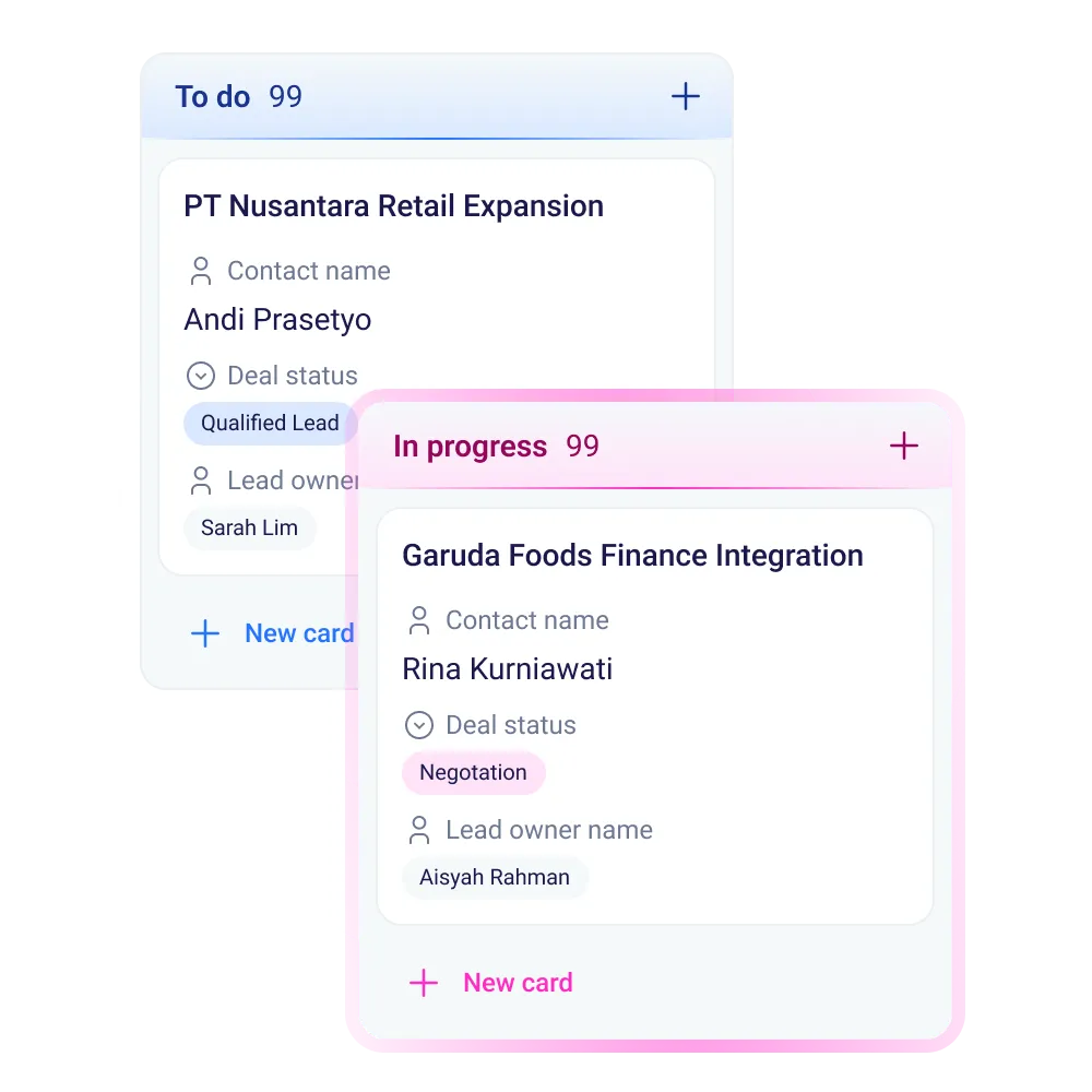 Two overlapping task cards: one labeled 'To do' with 99 tasks including PT Nusantara Retail Expansion, contact Andi Prasetyo, status Qualified Lead, owned by Sarah Lim; the other labeled 'In progress' with 99 tasks including Garuda Foods Finance Integration, contact Rina Kurniawati, status Negotiation, owned by Aisyah Rahman.