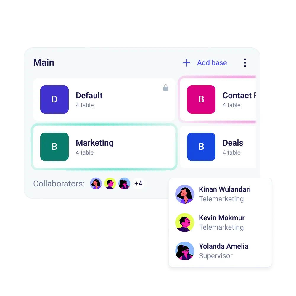 User interface showing four tables named Default, Contact, Marketing, and Deals, each with 4 tables, and a collaborators list displaying avatars and names for Kinan Wulandari, Kevin Makmur, and Yolanda Amelia with their roles.
