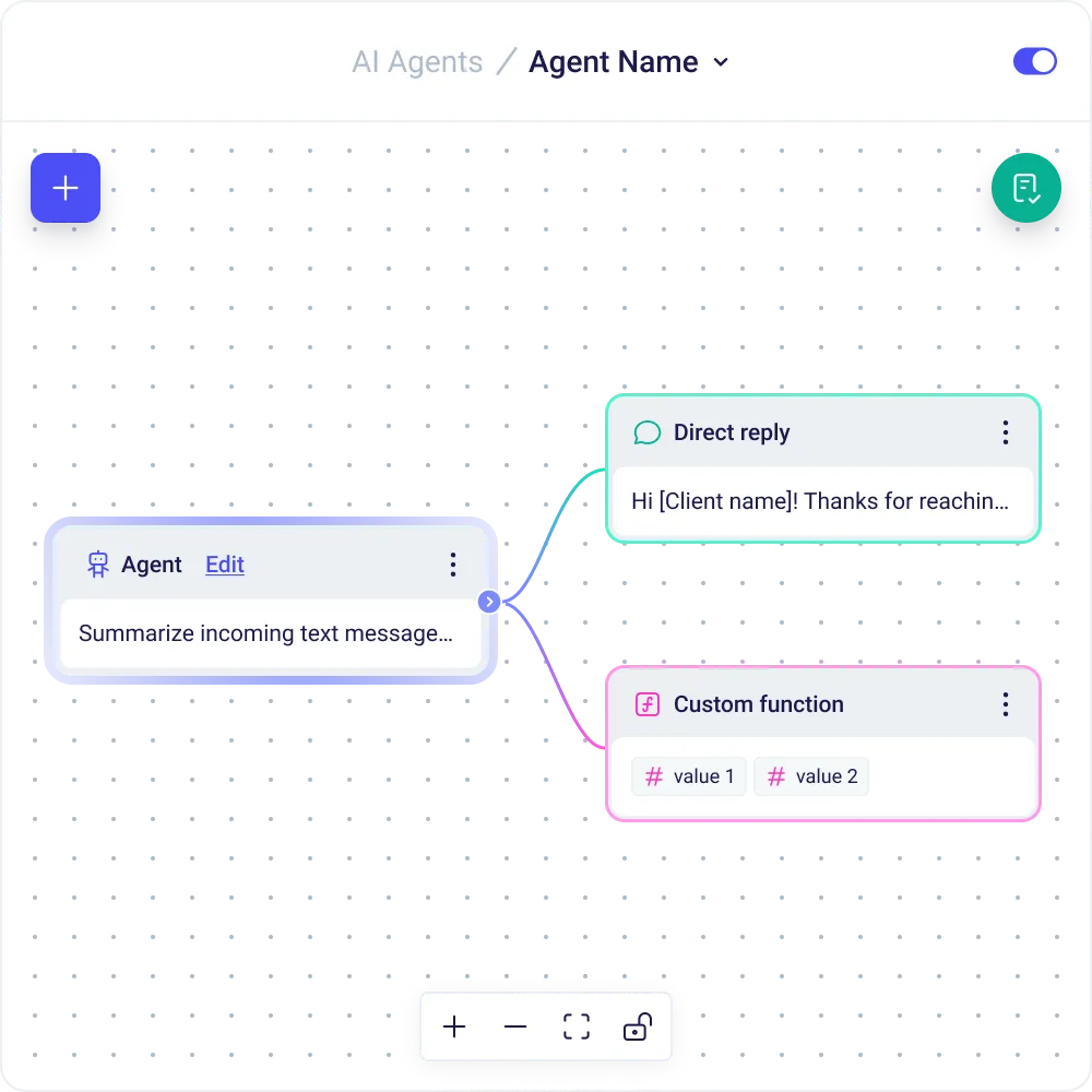 User interface of an AI agent flow builder showing Agent node connected to Direct reply and Custom function nodes.