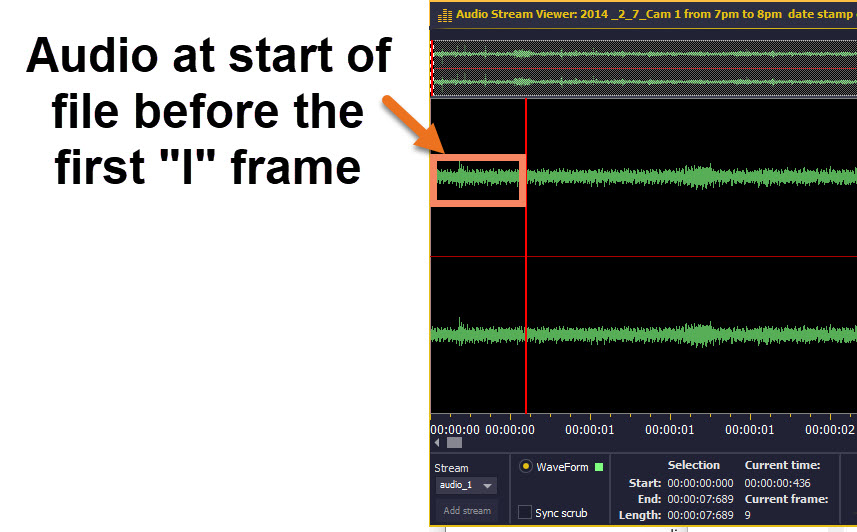 A-DAPT makes sure that audio stays in sync