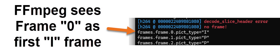 FFmpeg doesnt start the frame order until the first "I" frame.