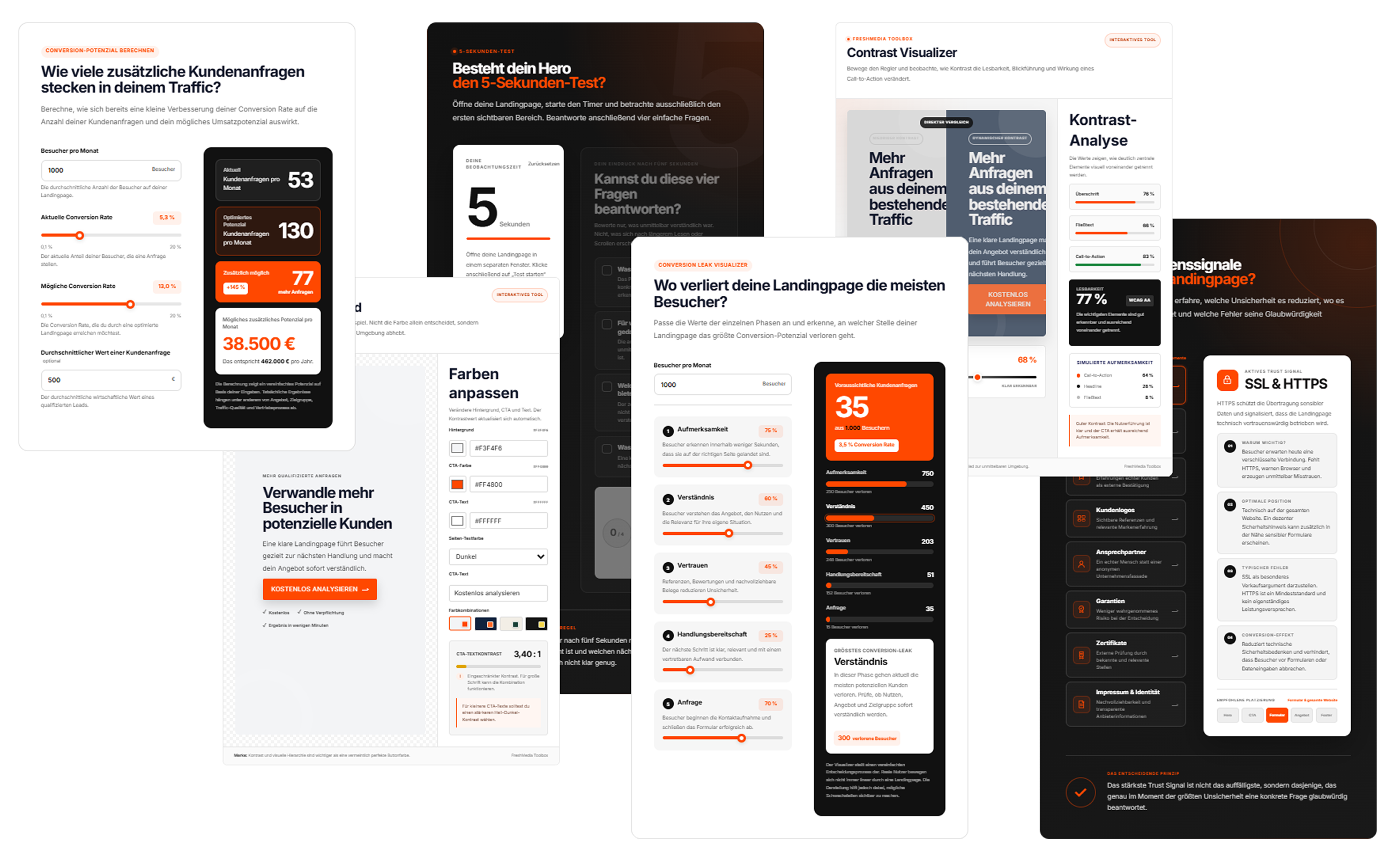 Ausgewählte FreshMedia Case Studies mit messbaren Ergebnissen aus Landingpages und Growth Systemen