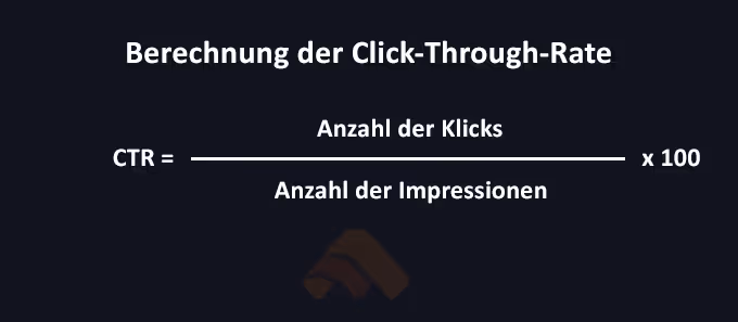 Berechnung der Click-Through-Rate