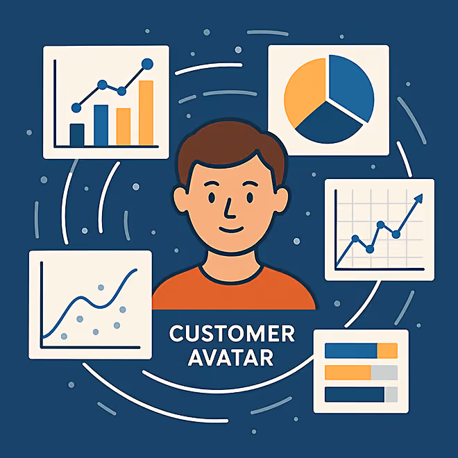 Kundenavatar mit schwebenden Diagrammen für Predictive Analytics - Darstellung datengetriebener Kundenvorhersage.
