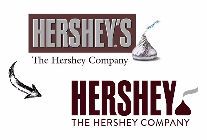 Neues Hershey’s-Logo von 2018 mit abstraktem Symbol, das von vielen mit einem Poop-Emoji verwechselt wurde.