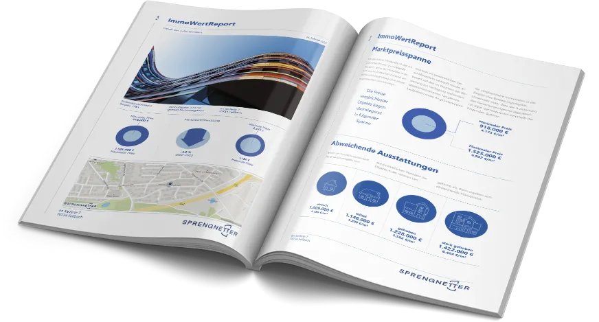 Marktwertreport