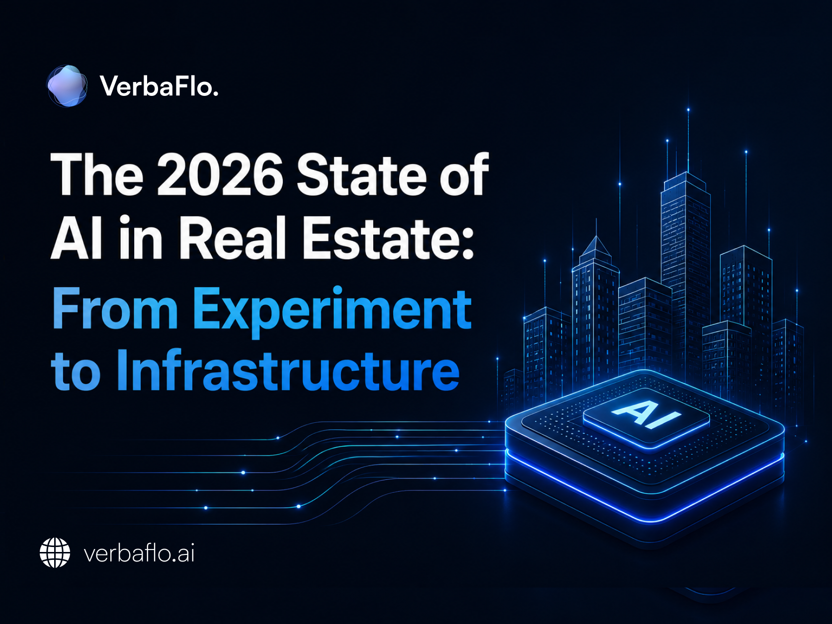 State of AI in Real Estate
