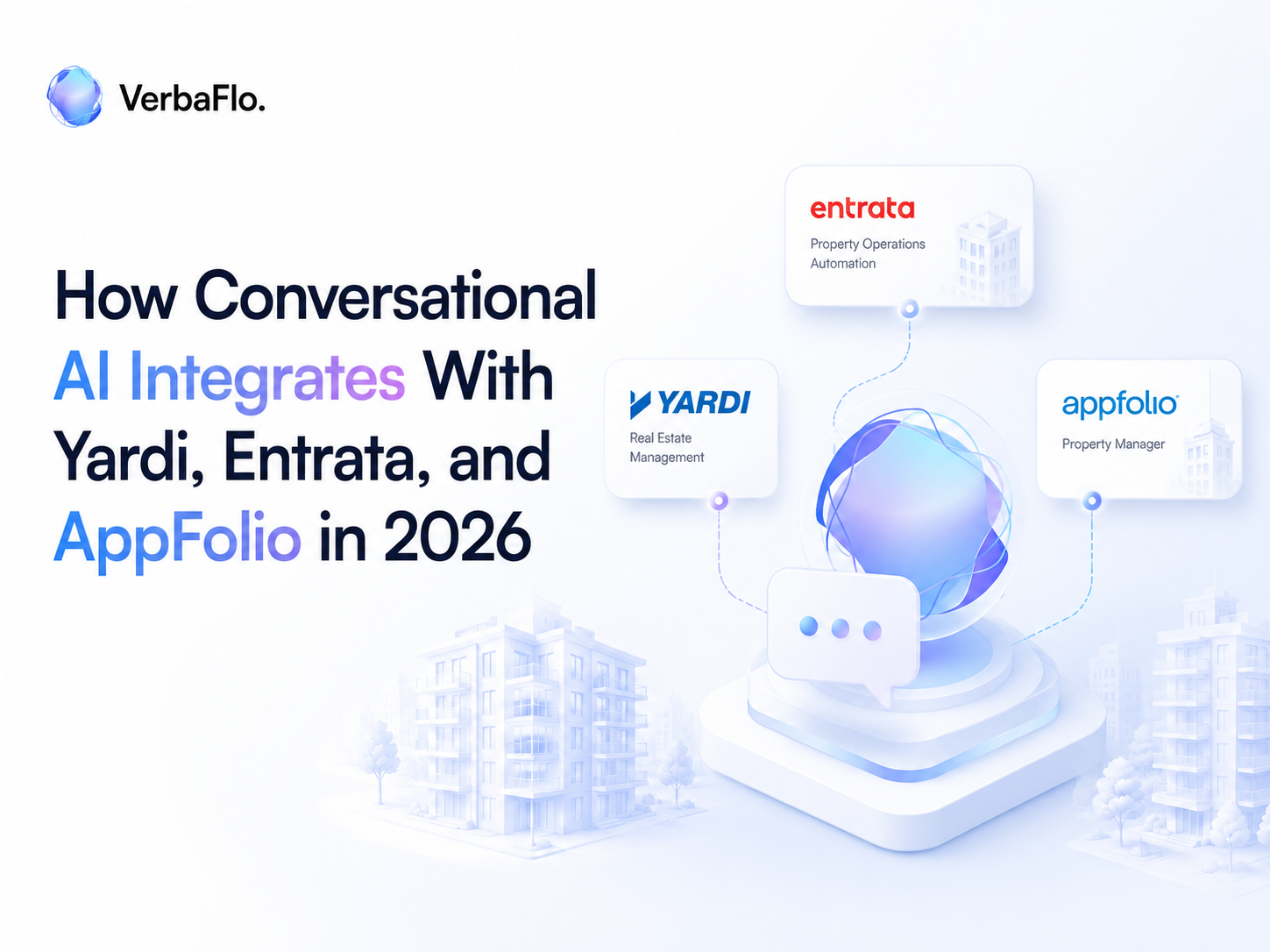 How Conversational AI Integrates With Yardi, Entrata, and AppFolio in 2026
