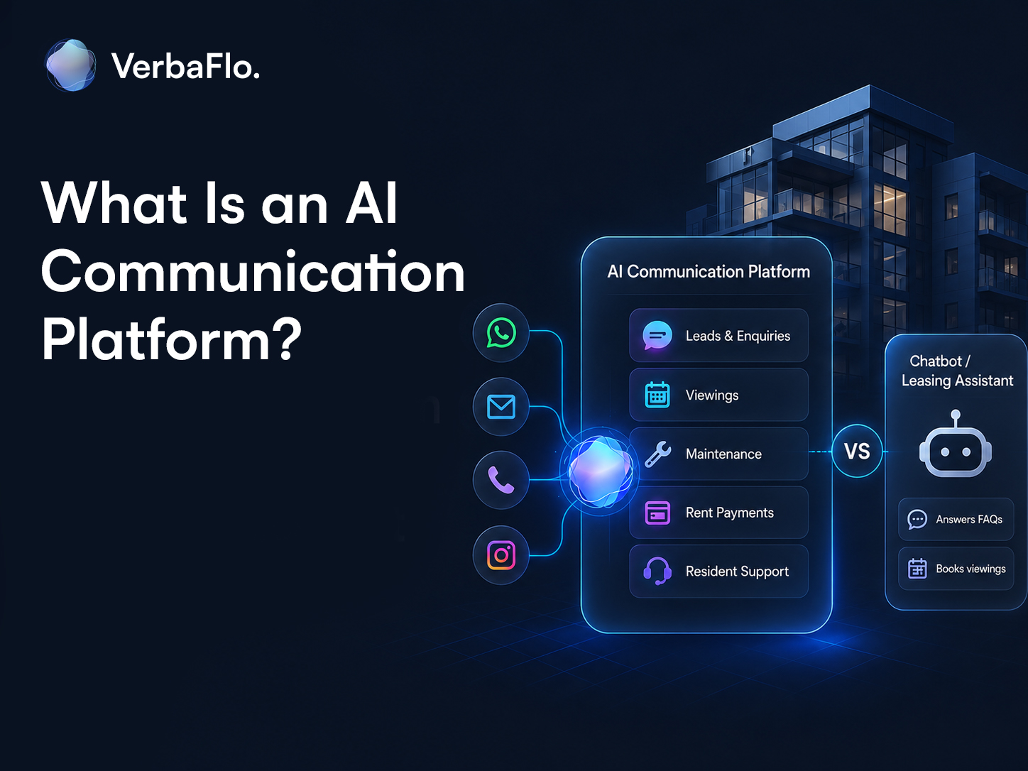 What Is an AI Communication Platform? How It Differs From a Chatbot or Leasing Assistant