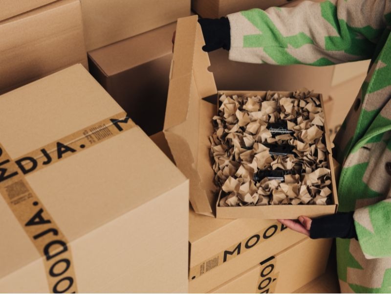 Order Fulfillment Prozess