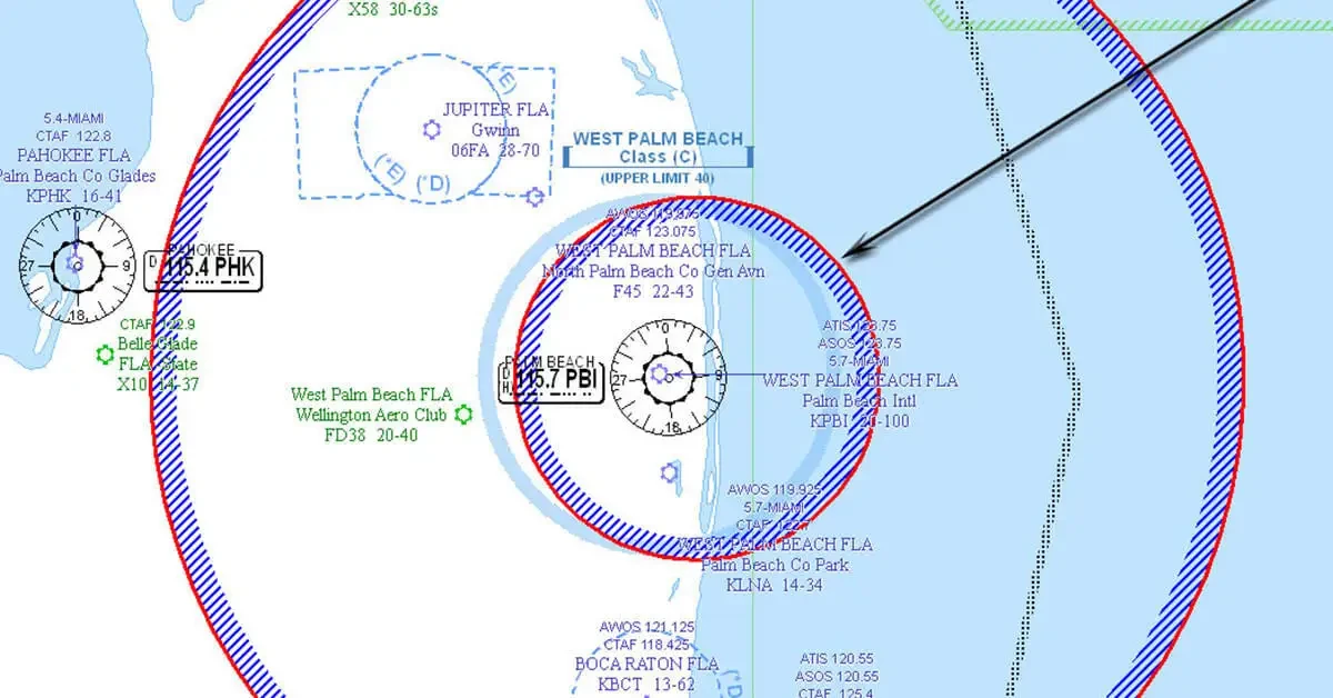 Navigating Presidential TFRs at Palm Beach: A Traveler's Guide