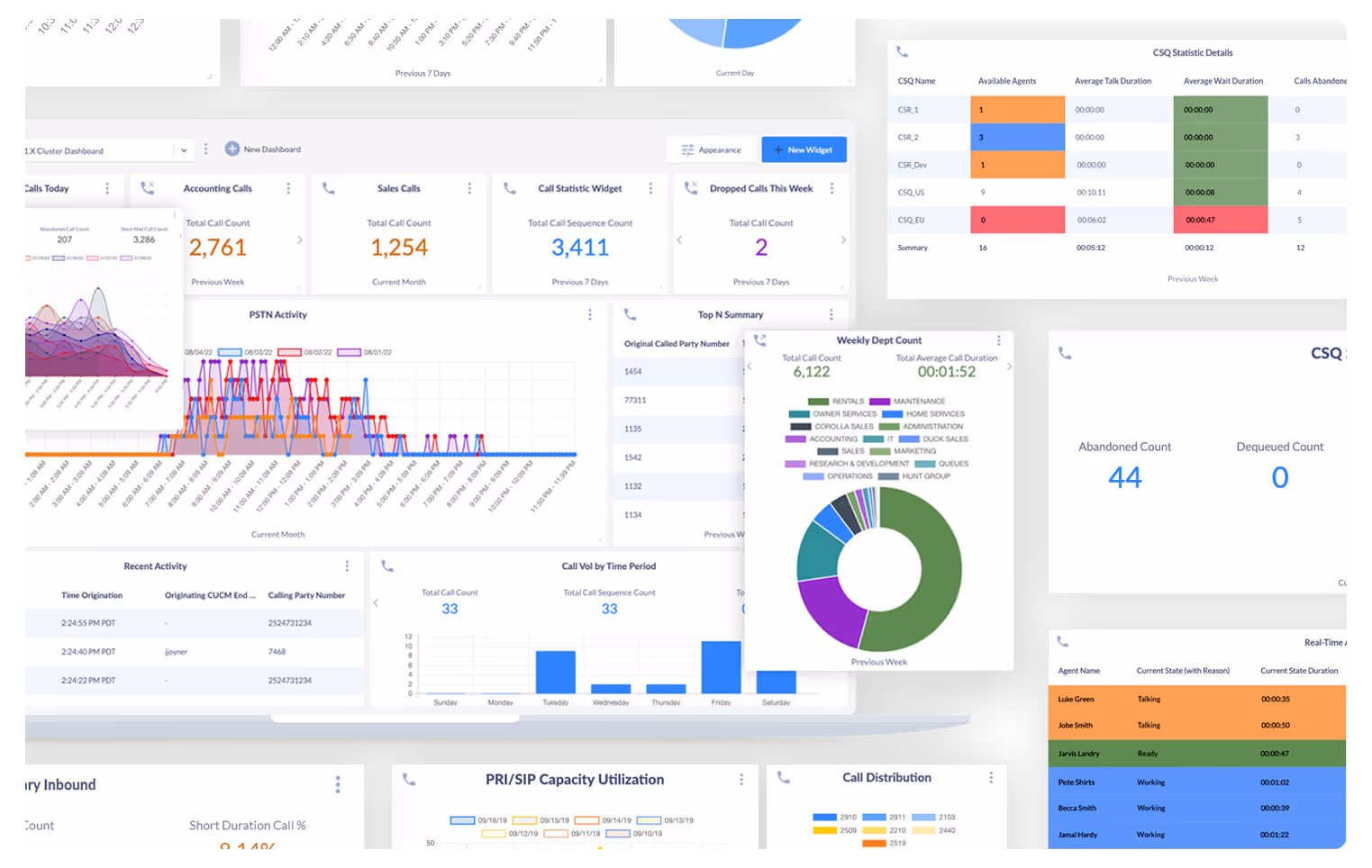 Dashboard illustration