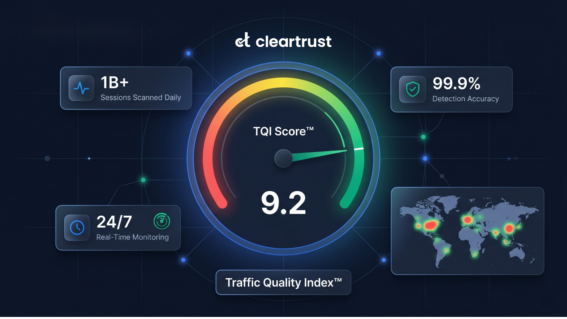 cleartrust tqi score