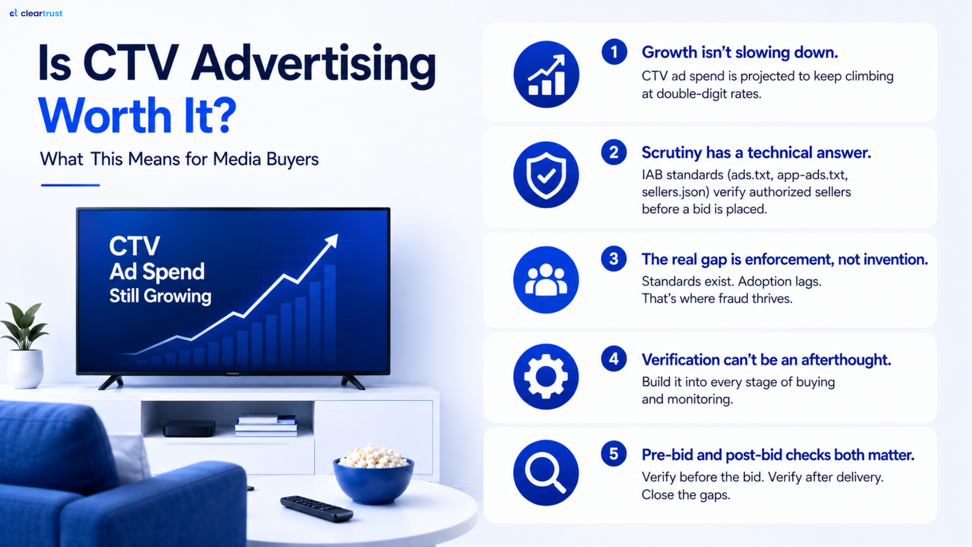 Infographics talking about is CTV advertising worth it? What this means for media buyers