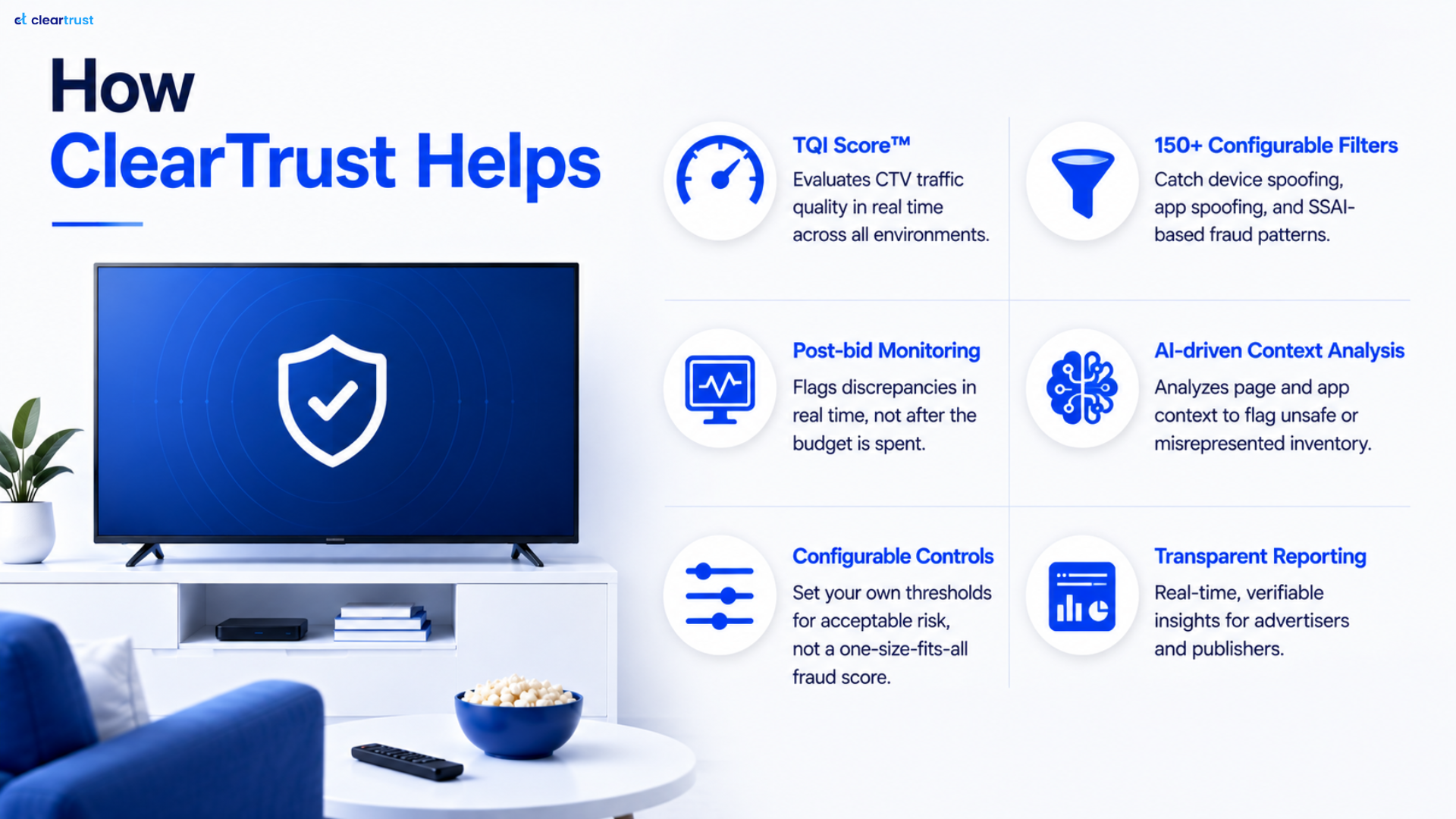 infographics talking about how cleartrust helps to fight CTV ad Fraud