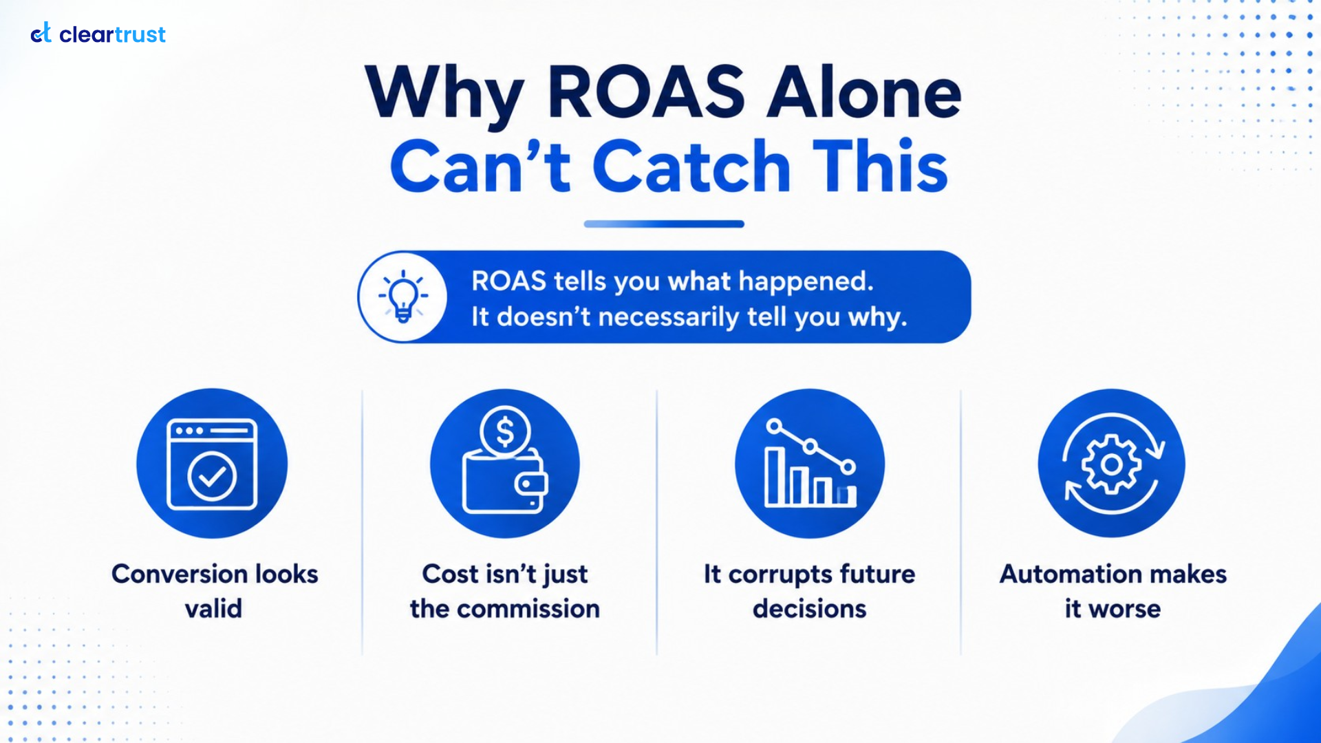 Infographic talking about why Ross alone can't catch affiliate marketing fraud